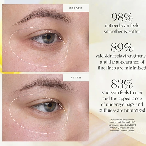 Image 1 - A side-by-side comparison of a womans eye area before and after using a skincare product, with visible text indicating results: 98% noticed skin feels smoother & softer, 89% said skin feels strengthened and the appearance of fine lines are minimized, and 83% said skin feels firmer and the appearance of undereye bags and puffiness are minimized.
              Image 2 - Close-up of several green Kakadu plums with the text KAKADU PLUM at the top and BRIGHTEN PREVENT REFINE at the bottom.
              Image 3 - Image shows four skincare products from Kora Organics, including a pink jar labeled Berry Bright Vitamin C Cream, a brown jar labeled Kakadu Plum Vitamin C Cream marked as new, and two boxes for Berry Bright Vitamin C Cream and Kakadu Plum Vitamin C Eye Cream, with the text New Look, Even Better Formula at the top.
              Image 4 - An illustration showing the recycling process for Berry Bright Vitamin C Eye Cream, including steps: remove empty pod, rinse out remaining product, recycle the pod, and place new refill pod into glass jar, with the heading HOW TO RECYCLE at the top.