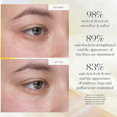 Image 1 - Image showing a comparison of a persons eye area before and after using a skincare product, with text indicating results: 98% noticed skin feels smoother & softer, 89% said skin feels strengthened and the appearance of fine lines are minimized, and 83% said skin feels firmer and the appearance of under-eye bags and puffiness are minimized.
              Image 2 - A close-up of several green kakadu plums on a light background with the text KAKADU PLUM at the top and BRIGHTEN PREVENT REFINE at the bottom.
              Image 3 - An image showing two containers of KORA Organics products, one pink refill pod on the left and a white refill pod on the right, with packaging displayed below, featuring the text New Look, Even Better Formula at the top and KORA ORGANICS along with product information on the packaging.