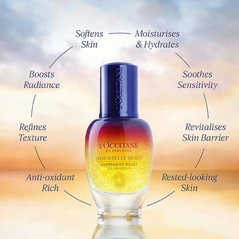 Image 1 - A bottle of LOccitane Immortelle Reset Overnight Reset Oil-in-Serum is centered against a soft gradient background, surrounded by text that reads: Softens Skin, Moisturises & Hydrates, Soothes Sensitivity, Revitalises Skin Barrier, Rested-looking Skin, Boosts Radiance, Refines Texture, Anti-oxidant Rich.
              Image 2 - Close-up of a womans face showcasing her ear and smooth skin, with text detailing skin improvements over time: 1 night - Skin appears revitalised, rested & radiant; 7 nights - Fine lines look softer, skin texture is refined; 28 nights - Skin appears youthful, healthier-looking & renewed.
              Image 3 - An image of two LOccitane skincare products: a larger bottle labeled Immortelle Reset Overnight Reset Oil-in-Serum and a smaller bottle labeled Immortelle Reset Overnight Reset Eye Serum, both placed against a soft gradient background with the text Overnight Reset ROUTINE above.
              Image 4 - A close-up image of yellow flowers with a soft, golden background, featuring the text 100% ORGANIC IMMORTELLE ESSENTIAL OIL This essential oil from Corsica is praised for its ability to effectively smooth & even skin while boosting radiance.
              Image 5- A tractor and two farmers work in a vibrant yellow flower field with mountains in the background, featuring the text that reads: We Are Committed To PROTECTING NATURE & OUR PRODUCERS For over 20 years we have sustainably cultivated native & organic immortelle in Corsica, supporting diverse wildlife and local farmers.