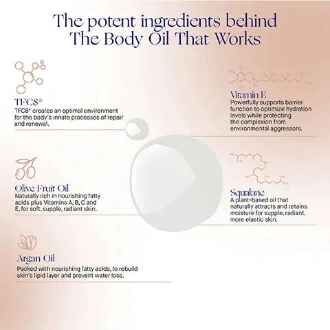 Image 1, The potent ingredients behind The Body Oil That Works TFCS TFC8 creates an optimal environment for the body's innate processes of repair and renewal. Vitamin E Powerfully supports barrier function to optimize hydration levels while protecting the complexion from environmental aggressors. Olive Fruit Oil Naturally rich in nourishing fatty acids plus Vitamins A, B, C and E, for soft, supple, radiant skin. Squalane A plant-based oil that naturally attracts and retains moisture for supple, radiant, more elastic skin. Argan Oil Packed with nourishing fatty acids, to rebuild skin's lipid layer and prevent water loss. Image 2, The Body Oil User Proven Results 94% agree the appearance of cellulite is diminished 94% agree the appearance of stretch marks is diminished 98% agree skin looks and feels firmed, lifted and more toned AB Augustinus Bader THE BODY ONL EXILE POUR LECOR A 100 me 3.38.02. *Based on a 12-week User Trial of 55 participants. 100 4G12:20 02 ГЕ СОБЪЕ ENDICE LOCK