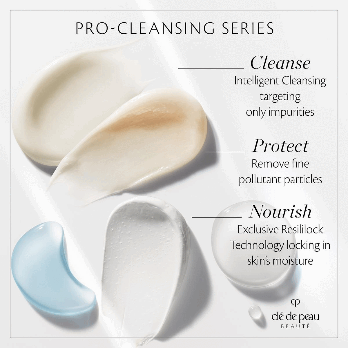 Pro-Cleansing series, cleanse, protect and nourish. Softening cleansing foam benefits