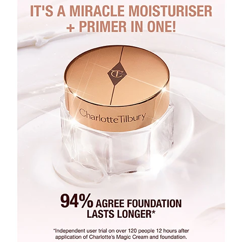 image 1, it's a miracle moisturiser and primer in one. 94% agree foundation lasts longer. independent user trial on over 120 people 12 hours after application of charlotte's magic cream and foundation. image 2, 95% felt more confident after using magic cream. independent user trial on over 120 people 12 hours after application of charlotte's magic cream and foundation. image 3, clinically proven results. before vs immediately after. skin is instantly 2 times more hydrated. rested on 33 people after 28 seconds. image 4, step 1 = prep with charlottes magic hydration revival cleanser. step 2 = target with charlotte's magic serum crystal elixir. step 3 = moisturise with charlotte's magic cream. step 4 = protect with invisible UV flawless poreless primer.