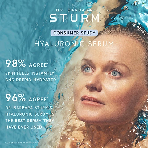 Image 3 - A woman with light hair and blue eyes looks up, her face partially submerged in rippling water, alongside text that reads DR. BARBARA STURM CONSUMER STUDY HYALURONIC SERUM 98% AGREE* SKIN FEELS INSTANTLY AND DEEPLY HYDRATED 96% AGREE* DR. BARBARA STURMS HYALURONIC SERUM IS THE BEST SERUM THEY HAVE EVER USED *CONSUMER STUDY OF 80 PARTICIPANTS. Image 4 - A clear, viscous liquid with bubbles pours from a container, presented alongside text that reads Active Ingredients, Hyaluronic Serum, Long-Chain Hyaluronic Molecules: Hydrate the skin’s surface, visibly plumping fine lines and wrinkles, Small- & Medium-Chain Hyaluronic Molecules: Hydrate the skin’s deeper layers, boosting Collagen and Elastin, and Biofermented Purslane: An anti-aging powerhouse that restores skin’s vitality. Image 5 - A Dr. Barbara Sturm skincare routine infographic displays five white and clear product bottles in a row—Cleanser, Hyaluronic Serum, Face Cream, Glow Drops, and Night Serum—each with a visual representation of its texture above; the image text includes THE STURMGLOW™ ESSENTIAL ROUTINE MUST-HAVES FOR RADIANCE, HYDRATION AND SKIN HEALTH, and section headers CLEANSE, HYDRATE, MOISTURIZE, SUPERCHARGE YOUR ROUTINE; each product bottle is labeled Dr. Barbara Sturm Molecular Cosmetics and Made in Germany, specifically named Cleanser, Hyaluronic Serum, Face Cream, Glow Drops, and Night Serum, and further explained with text Step 1 + Cleanser, Step 2 + Hyaluronic Serum, Step 3 Face Cream, Radiance Boost Glow Drops, and Night Repair Night Serum, which includes a moon icon, all categorized under Essential and Enhanced.