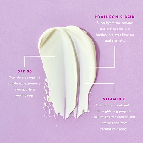 Image 2 - An image of a white creamy substance smeared on a light purple background, with text labels for Hyaluronic Acid, SPF 30, and Vitamin C detailing their benefits for skin hydration, sun protection, and antioxidant properties.