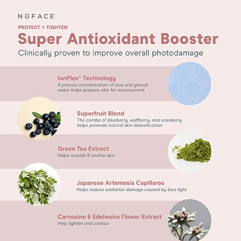 Image 1, protect and tighten with super antioxidant booster, clinically proven to improve overall photodamage. ionplex technology - a precise concentration of ions and glacial water helps prepare skin for microcurrent. superfruit blend - the combo of blueberry, wolfberry, and cranberry helps promote natural skin detoxification. green tea extract = helps nourish and soothe skin. japanese artemesia capillaros = helps reduce oxidation damage caused by blue light. carnosine and edelweiss flower extract = help tighten and contour. image 2, step 1 = prep, cleanse with an oil free cleanser, like prep n glow facial towelettes, and lightly mist supercharged ionplex mist onto skin. step 2 = boost, massage a few drops of your favourite super booster serum into skin until fully absorbed. step 2 activate and life, apply microcurrent activator in sections as you lift with your nuface microcurrent device. pro tip = reapply supercharged iox plex mist during your lift or throughout the day for a refreshing boost of hydration. image 3, protect and tighten, super antioxidant booster. target unique skin concerns. defends skin against 98% of oxidative stress caused by environmental aggressors, including blue light. tightens and brightens skin. firms and improves elasticity. image 4, comparison of three nuface devices. trinity+ advanced customisation. unlock app exclusive treatments - yes. boost with 25% microcurrent - yes. nuface smart app - yes. attachment options (eye and lip attachment and LEF red light attachment sold separately - yes. microcurrent treatment areas - jowls and jawline, neck, cheeks and forehead, around eyes and brows, around mouth and lips, smile lines. mini+ on the go lifting. unlock app exclusive treatments - yes. boost with 25% microcurrent - no. nuface smart app - yes. attachment options (eye and lip attachment and LED red light attachment sold separately - no. microcurrent treatment areas - jowls and jawline, neck, cheeks and forehead. fix, instant finisher.
