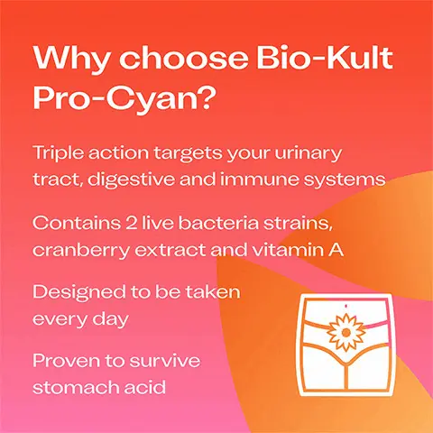Can be taken with antibiotics No need to store in the fridge Easy to take with - or add to - food. NO ARTIFICIAL COLOURS OR FLAVOURS. GLUTEN FREE. VEGETARIAN. Why choose Bio-Kult Pro-Cyan? Triple action targets your urinary tract, digestive and immune systems Contains 2 live bacteria strains, cranberry extract and vitamin ADesigned to be taken every day. Proven to survive stomach acid
