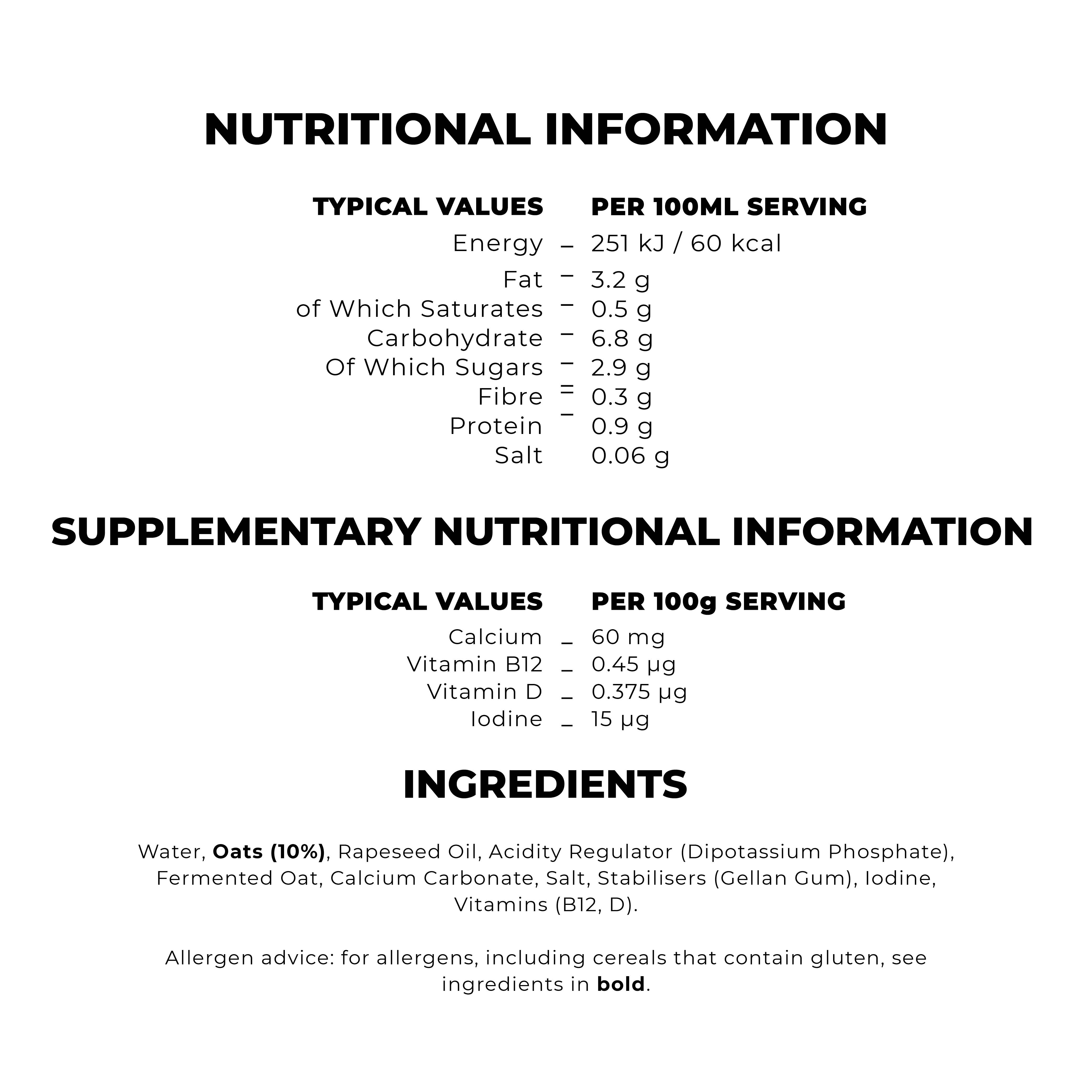 
                          NUTRITIONAL INFORMATION
                          TYPICAL VALUES
                          PER IOOML SERVING
                          - 251 kJ / 60 kcal
                          Energy
                          Fat ¯
                          3.2 g
                          of Which Saturates -
                          0.5 g
                          Carbohydrate -
                          6.8 g
                          Of Which Sugars
                          - 2.9 g
                          Fibre
                          0.3 g
                          Protein
                          0.9 g
                          Salt
                          0.06 g
                          SUPPLEMENTARY NUTRITIONAL INFORMATION
                          TYPICAL VALUES
                          Calcium
                          Vitamin B12
                          Vitamin D
                          Iodine
                          PER loog SERVING
                          - 60 mg
                          0.45 pg
                          - 0.375 pg
                          - 15 pg
                          INGREDIENTS
                          Water, Oats (10%), Rapeseed Oil, Acidity Regulator (Dipotassium Phosphate),
                          Fermented Oat, Calcium Carbonate, Salt, Stabilisers (Gellan Gum), Iodine,
                          Vitamins (B12, D).
                          Allergen advice: for allergens, including cereals that contain gluten, see
                          ingredients in bold.
                          
