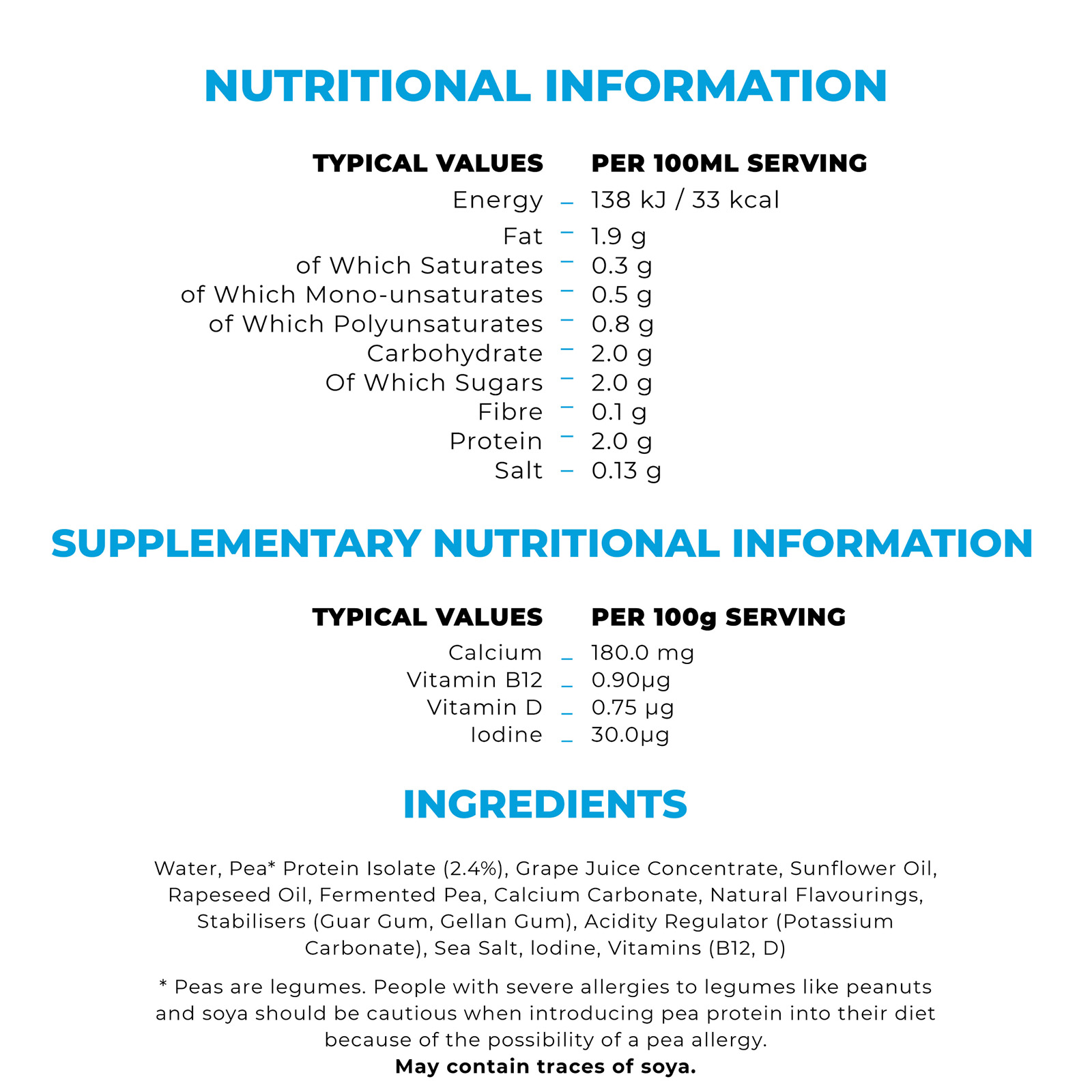 NUTRITIONAL INFORMATION
                                  TYPICAL VALUES
                                  Energy
                                  Fat
                                  of Which Saturates
                                  of Which Mono-unsaturates
                                  of Which Polyunsaturates
                                  Of Which Sugars
                                  Fibre
                                  Protein
                                  Salt
                                  -
                                  0.8 g
                                  Carbohydrate - 2.0 g
                                  2.0 g
                                  0.1 g
                                  2.0 g
                                  0.13 g
                                  -
                                  TYPICAL VALUES
                                  Calcium
                                  PER 100ML SERVING
                                  138 kJ/33 kcal
                                  -
                                  1.9 g
                                  0.3 g
                                  0.5 g
                                  SUPPLEMENTARY NUTRITIONAL INFORMATION
                                  PER 100g SERVING180.0 mg
                                  Vitamin B12
                                  0.90μg
                                  Vitamin D - 0.75 µg
                                  lodine
                                  30.0ug
                                  INGREDIENTS
                                  Water, Pea* Protein Isolate (2.4%), Grape Juice Concentrate, Sunflower Oil,
                                  Rapeseed Oil, Fermented Pea, Calcium Carbonate, Natural Flavourings,
                                  Stabilisers (Guar Gum, Gellan Gum), Acidity Regulator (Potassium
                                  Carbonate), Sea Salt, lodine, Vitamins (B12, D)
                                  Peas are legumes. People with severe allergies to legumes like peanuts
                                  and soya should be cautious when introducing pea protein into their diet
                                  because of the possibility of a pea allergy.
                                  May contain traces of soya.
                                  