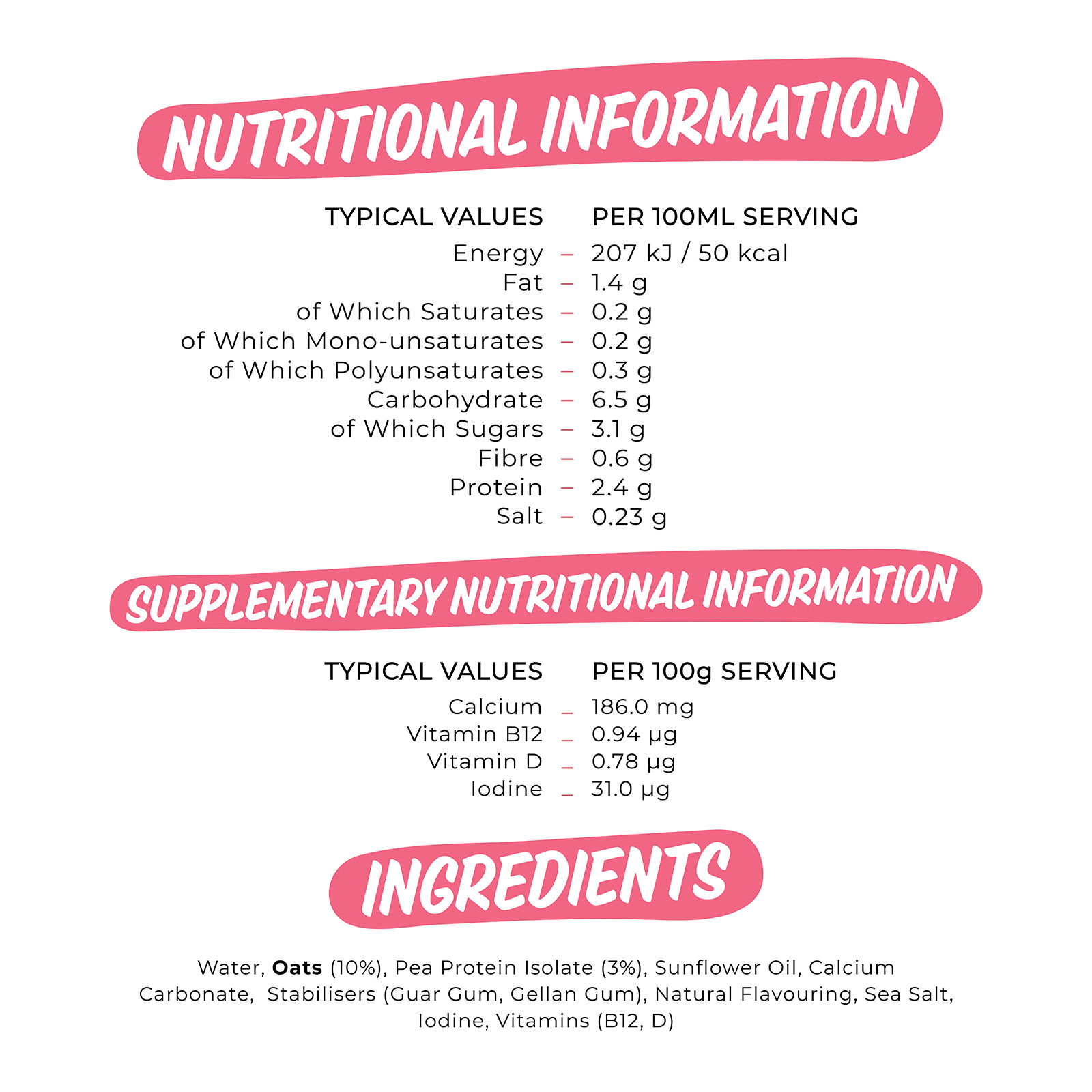 

                          TYPICAL VALUES PER 100ML SERVING Energy 207 kJ / 50 kcal Fat 1.4 g of Which Saturates 0.2 g of Which Mono-unsaturates 0.2 g of Which Polyunsaturates 0.3 g Carbohydrate 6.5 g of Which Sugars 3.1 g Fibre 0.6 g Protein 2.4 g Salt 0.23 g 
                          CUPPLEMENTARY NUTRITIONAL INFORMATION 
                          TYPICAL VALUES PER 100g SERVING Calcium _ 186.0 mg Vitamin B12 _ 0.94 pg Vitamin D _ 0.78 pg Iodine _ 31.0 pg 

                          Water, Oats (10%), Pea Protein Isolate (3%), Sunflower Oil, Calcium Carbonate, Stabilisers (Guar Gum, Gellan Gum), Natural Flavouring, Sea Salt, Iodine, Vitamins (B12, D) 

                          