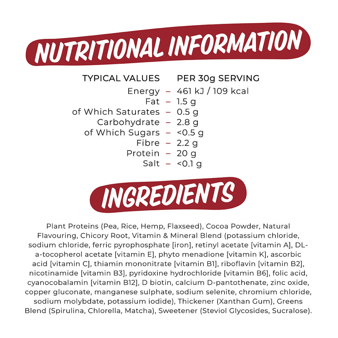 Nutritional Information