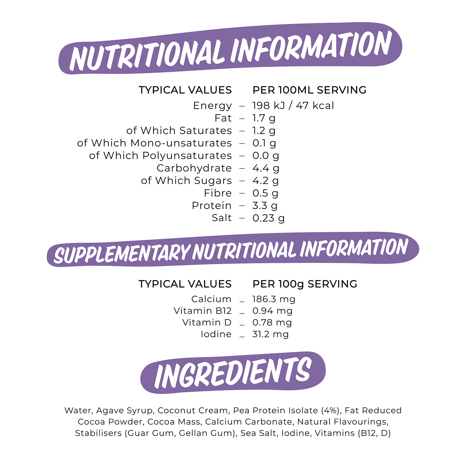 

                          TYPICAL VALUES PER 100ML SERVING Energy 198 kJ / 47 kcal Fat 1.7 g of Which Saturates 1.2 g of Which Mono-unsaturates 0.1 g of Which Polyunsaturates 0.0 g Carbohydrate 4.4 g of Which Sugars 4.2 g Fibre 0.5 g Protein 3.3 g Salt 0.23 g 
                          CUPPLEMENTARY NUTRITIONAL INFORMATION 
                          TYPICAL VALUES PER 100g SERVING Calcium _ 186.3 mg Vitamin B12 _ 0.94 mg Vitamin D _ 0.78 mg Iodine _ 31.2 mg 

                          Water, Agave Syrup, Coconut Cream, Pea Protein Isolate (4%), Fat Reduced Cocoa Powder, Cocoa Mass, Calcium Carbonate, Natural Flavourings, Stabilisers (Guar Gum, Gellan Gum), Sea Salt, Iodine, Vitamins (B12, D) 

                          