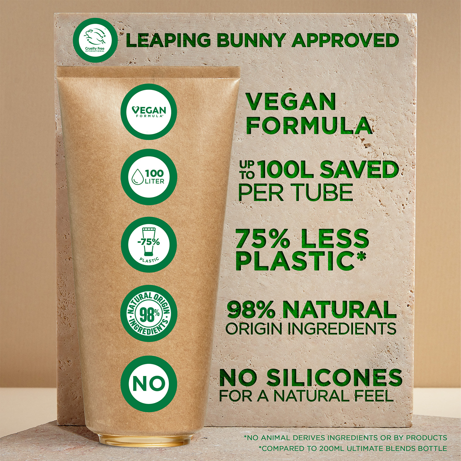Text,Leaping Bunny Approved,Cruelty Free,Vegan Vegan Formula, up to Formula 100 Liter Saved Per Tube,75% Less Plastic*,98% Natural Origin Ingredients,No Silicones For A Natural Feel,*No Animal Derives Ingredients Or By Products,*Compared To 200Ml Ultimate Blends Bottle