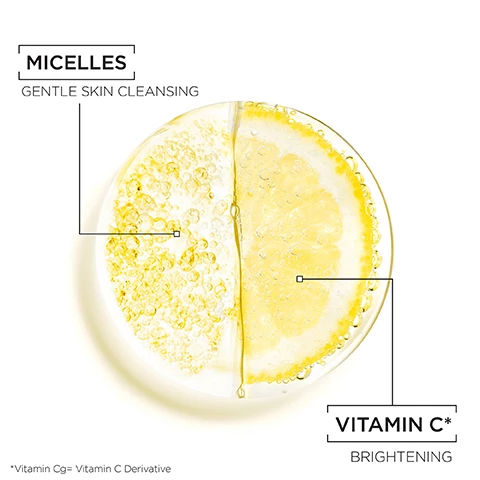 Image 1, removes up to 100% makeup, cleanses and brightens, vegan formula. image 2, micelles gentle skin cleansing. vitamin c brightening. vitamin cg = vitamin c derivative. image 3, 9/10 consumers would recommend to a friend. agreed it's their favourite cleanser. said it was gentle on their skin. approved by cruelty free international. vegan formula, no animal derived ingredients. 9/10 home tester club panellists 200 consumers. image 4, removes makeup so easily in a gentle wipe it has made my skin flow. 97% would recommend to a friend. my skin feels amazing, looks fresh and dewy and has a natural glow, obsessed. 9/10 home tester club panellists 200 consumers. image 5, cruelty free international. british skin foundation recognising garnier's research into skincare. bottle is made from recycled plastic, recycled cap, label and additives.