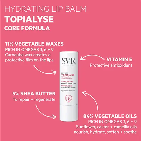 Hydrating lip balm, topialyse core formula. 11% vegetable waxes, rich in omegas 3, 6, 9, carnauba wax creates a protective film on the lips, 5% shea butter to repair + regenerate, vitamin E protective antioxidant, 84% vegetable oils rich in omegas 3, 6 + 9 sunflower, castor + camellia oils, nourish, hydrate, soften + soothe. Proven efficacy, 91% said it instantly soothed the feeling of tightness, 95% said it protected against aggressors, cold, wind, sun etc. 91% said after 7 days lips stopped cracking + drying out. 86% said it repaired their damaged lips + nourished them immediately. 91% said it left a protective film on their lips. 99.7% ingredients of natural origin, 100% tested on sensitive lips, texture portable stick that won't melt in your pocket. +eco-responsible recyclable packaging made from reduced plastic. 4 self-assessment, 22 subjects for 7 days, twice daily application, % satisfaction test performed in Canada. 5 self assessment 22 subjects for 21 days twice daily application, % satisfaction test performed in Canada.