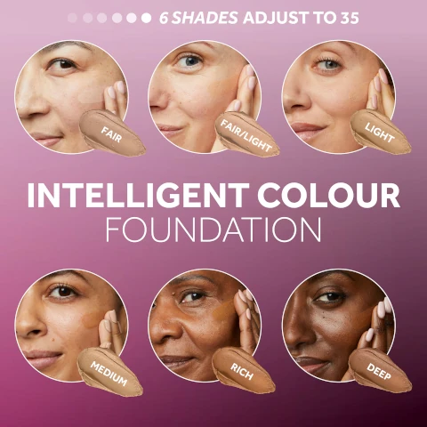 6 shades adjust to 35 Intelligent colour foundation, fair, fairlight, light, medium, rich and deep
