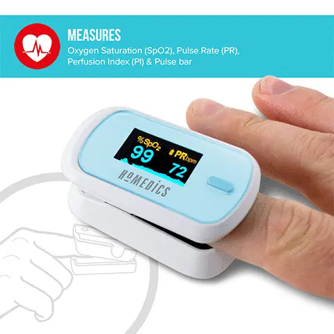 Image 1, Measures oxyfen saturation (SpO2), Pulse Rate (PR) Perfusion Index (PI) and Pulse Bar. Image 2, Simple to use one button measurement. Image 3, Dual-Colour OLED Display, 4 Direction Display easy to read. Image 4, Includes. Image 5, 5.5cm long 3cm tall