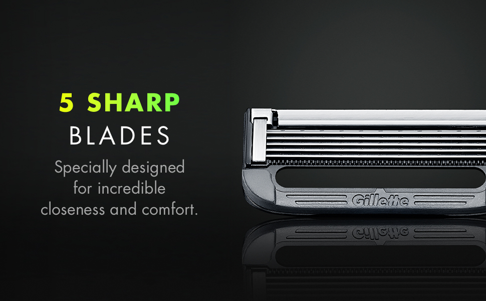 5 SHARP BLADES Specially designed for incredible closeness and comfort.