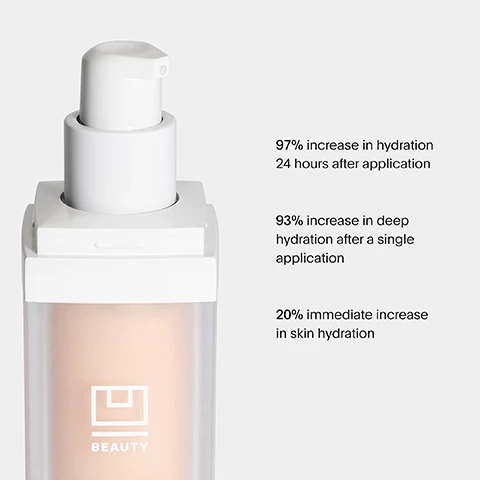 Image 1, 97% increase in hydration 24 hours after application. 93% increase in deep hydration after a single application. 20% immediate increase in skin hydration. image 2, swatches of 10, 9, 8, 7, 6, 5, 4, 3, 2 and 1