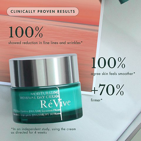 CLINICALLY PROVEN RESULTS 100% showed reduction in fine lines and wrinkles* MOISTURIZING RENEWAL DAY CREAM Spre RéVive VA/UVB) Sunscreen PA large specke UVA/UVB FPS 30 PA++ *In an independent study, using the cream as directed for 4 weeks 100% agree skin feels smoother* +70% firmer*