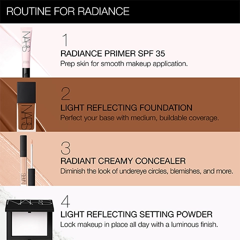 Routine for radiance - 1. radiance primer PF 35 to prep skin for smooth makeup application. 2. Light reflection foundation for perfect your base with medium, buildable coverage. 3. Radiant creamy concealer to diminish the look of undereye circles blemishes and more. 4. Light reflecting setting powder to lock makeup in place all day with luminous finish.