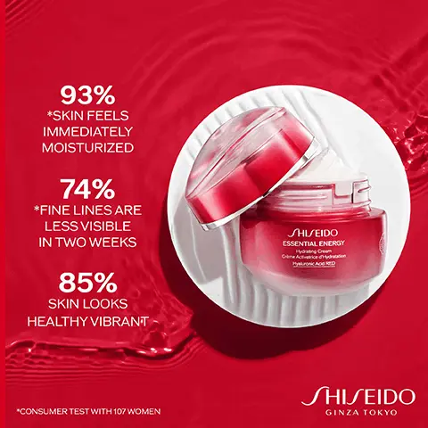 Image 1, 93% *SKIN FEELS IMMEDIATELY MOISTURIZED 74% *FINE LINES ARE LESS VISIBLE IN TWO WEEKS 85% SKIN LOOKS HEALTHY VIBRANT SHISEIDO ESSENTIAL ENERGY Hydrating Cream Hyaluronic Acid RED *CONSUMER TEST WITH 107 WOMEN SHISEIDO GINZA TOKYO Image 2, HYALURONIC ACID Delivers, attracts and retains intense moisture GINSENG ROOT EXTRACT Soothes and strengthens skin's moisture barrier Image 3, HYALURONIC ACID COMPLEX HYDRATION FROM OUTSIDE PANAX GINSENG ROOT EXTRACT HYDRATION FROM INSIDE & FINE LINES PREVENTION CITRUS UNSHIU PEEL EXTRACT ACTIVATES NATURAL HYDRATION POWER SHISEIDO GINZA TOKYO 'Epidermis Image 4, SHIVEIDO 1 CLEANSE /R/DIDO Clarifying Cleansing Foam Ultimune Power Infusing Concentrate HYDRATE DEFEND N 21 Essential Energy Hydrating Cream SHISEIDO GINZA TOKYO HYDRATE 3 31