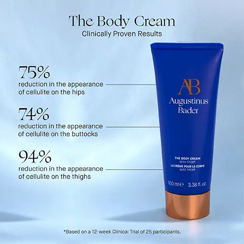Image 1, The Body Cream Clinically Proven Results 75% reduction in the appearance of cellulite on the hips 74% reduction in the appearance of cellulite on the buttocks 94% reduction in the appearance of cellulite on the thighs AB Augustinus Bader THE BODY CREAM WITH THOS LA CREME POUR LE CORPS AVECTRO 100 ml e 3.38 fl. 02 *Based on a 12-week Clinical Trial of 25 participants. Image 2, AB Augustinus Bader Minimizes the appearance of cellulite on the buttocks BEFORE AFTER 12 WEEKS Image 3, BEFORE AB Augustinus Bader Minimizes the appearance of stretch marks on the thighs AFTER 12 WEEKS