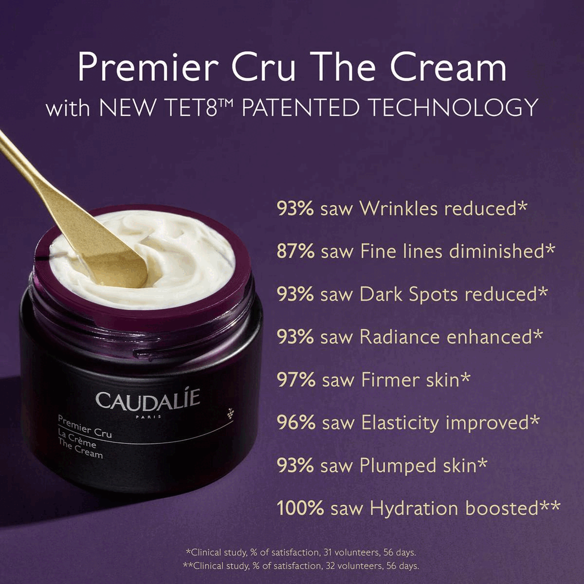 Image 1- Premier Cru The Cream with NEW TETSTM PATENTED TECHNOLOGY 93% saw Wrinkles reduced* 87% saw Fine lines diminished* 93% saw Dark Spots reduced* 93% saw Radiance enhanced* 97% saw Firmer skin* 93% saw Plumped skin* 100% saw Hydration boosted** *Clinical study, % of satisfaction, 31 volunteers, 56 days, **Clinical study, % of satisfaction, 32 volunteers, 56 days. Image 2- Premier Cru The Cream Target 8 Signs of Aging Improve Dark Spots & Radiance Reduce Fine Lines & Wrinkles Plump & Hydrate Improve, Firmness & Elasticity