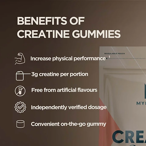 Image 1 - A graphic displays the benefits of creatine gummies, showing the text Benefits of Creatine Gummies, Increase physical performance, 3g creatine per portion, Free from artificial flavours, Independently verified dosage, Convenient on-the-go gummy, alongside a partially visible product pouch with the text Resealable Pouch. Image 2 - A yellow gummy is partially visible in the bottom right corner of a light-colored background, alongside text that reads PRECISE DOSE EVERY TIME, Every gummy delivers the creatine dose promised, and Independently verified by Eurofins, so you know whats on the label is precisely what youre getting, with a circular seal in the upper right that says INDEPENDENTLY VERIFIED DOSAGE and includes the Eurofins logo. Image 3 - A young smiling man wearing a grey t-shirt stands next to text that reads: SCIENCE-LED & ATHLETE-APPROVED. Developed by in-house qualified nutritionists. Continued innovation guided by our Performance Advisory Board of expert researchers, doctors, and elite athletes.