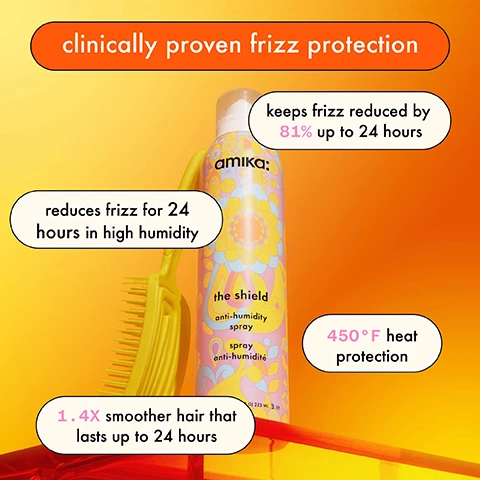 Image 1, clinically proven frizz protection. keeps frizz reduced by 81& up to 24 hours. reduces frizz for 24 hours in high humidity. 450 f heat protection. 1.4 times smoother hair that lasts up to 24 hours. image 2, before and after. washed hair velveteen dream shampoo and conditioner, then applied the shield anti-humidity spray before styling. hair unretouched. image 3 the smoothest hair of your dreams. protect from heat, frizz and humidity. moisturise and smooth. lock in smoothness and tame frizz. gently cleanse. image 4 before and after. washed hair velveteen dream shampoo and conditioner, then applied the shield anti-humidity spray before styling. hair unretouched. image 5, before and after, washed hair with velveteen dream shampoo and conditioner, then applied the shield before heat styling. hair unretouched.