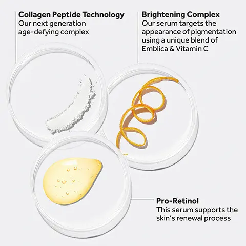 Collagen Peptide Technology Our next generation age-defying complexBrightening Complex Our serum targets the appearance of pigmentation using a unique blend of Emblica & Vitamin CPro-RetinolThis serum supports the skin's renewal process. SKIN LOOKSINSTANTLYRADIANT & FEELS SMOOTHERFINE LINES &WRINKLES APPEARVISIBLY REDUCEDAFTER 2 WEEKS. KICK START YOUR REGIME WITH LIFT & LUMINATE1.SERUM2. EYE CREAM3. DAY CREAM NIGHT CREAMN°7 Lift & Luminate TRIPLEACTION, N°7 Laminate, No7 & TRIPLE ACTION Day Cream, N°7 Lift & Luminate TRIPLE ACTION