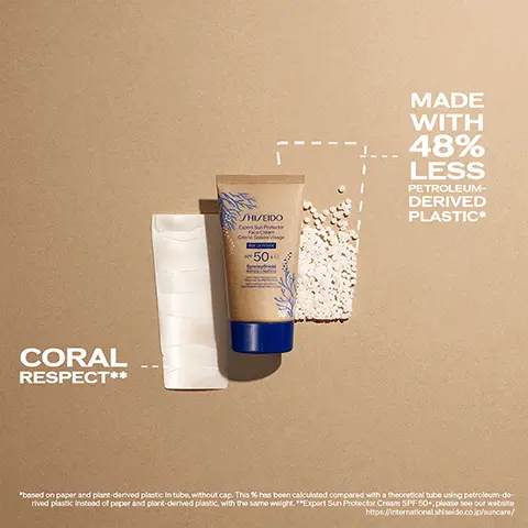 Made with 48% less petroleum derived plastic. Coral respect. Based on paper and plant derived plastic in tube without cap. This % has been calculated compared with a theoretical tube using petroleum derived plastic instead of paper and plant derived plastic with the same weight. Expert sun protector cream SPF 50+ please see our website. 1 Before Sun, apply expert sun protector cream SPF50+. After Sun 2, apply after sun intensive damage sos emulsion.