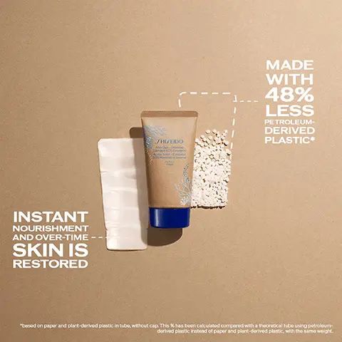 Instant nourishment and over time skin is restored. Made with 48% less petroleum derived plastic. Based on paper and plant derived plastic in tube, without cap. This % has been calculated compared with a theoretical tube using petroleum derived plastic instead of paper and plant derived plastic with the same weight. After sun intensive damage sos emulsion. Intense recovery for your skin after sun exposure. Instant nourishment and over-time repairment. In vivo test on the after sun intensive damage sos emulsion. Shiseido cares, high recovery for your skin, less impact on the environment. New after sun intensive damage sos emulsion. New packaging with 48% less petroleum derived plastic. Instant nourishment and over time skin is restored.