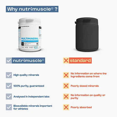Why nutrimuscle ?
              NUTRIMUSCLE
              05
              Pred
              MULTIMINERAL
              DALYESSENTIAL
              120
              gélules capsules Jours Days
              me O Nature
              Sport
              Expert
              Medley
              V
              Sport
              Export
              nutrimuscle®
              X standard
              ✓
              High quality minerals
              No information on where the ingredients come from
              100% purity, guaranteed
              Poorly dosed minerals
              Analysed in independant labs
              No information on quality or purity
              Bioavailable minerals important for athletes
              Poorly absorbed. this is nutrimuscleR
              Ultra high quality mineral mix
              Sourced from France, Austria and America
              Designed for athletes
              Rich in magnesium, potassium, zinc
              Extremely pure
              Analysed and certified by independent labs
              INGREDIENTS
              και de magnesium, Enc Sélénium Se phospate de enomethionine) mbo Cops® VP)...
              sesin citrate, Zinc Selenium T 0.5% Se cidant) and psule (Pullulan
              sion is thought will go very well our proteins and
              NUTRIMUSCLE
              muscle permet neroux reconnus complémentation pensée dans une très bien avec Das protéines et Nutrimuscle's the main minerals sports-related
              Net weight. benefits
              Tops up your key mineral
              intake
              COMPOSIMON
              ING
              Citrate Chee Potassium Magnesium
              Zinc' Zoe Selénium Calories Cous Energie Ener
              Zinc and Selenium for a healthy immune system
              Prendre gewena équitablements.com Takeb consue distributed on
              MINERAL
              Synergies: Mutta
              Contains main minerals important for training
              es
              VEGAN
              Supports healthy muscles
              Santé
              Ultimine
              Expert Expert
              Healthy