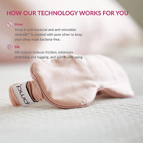 How our technology works for you