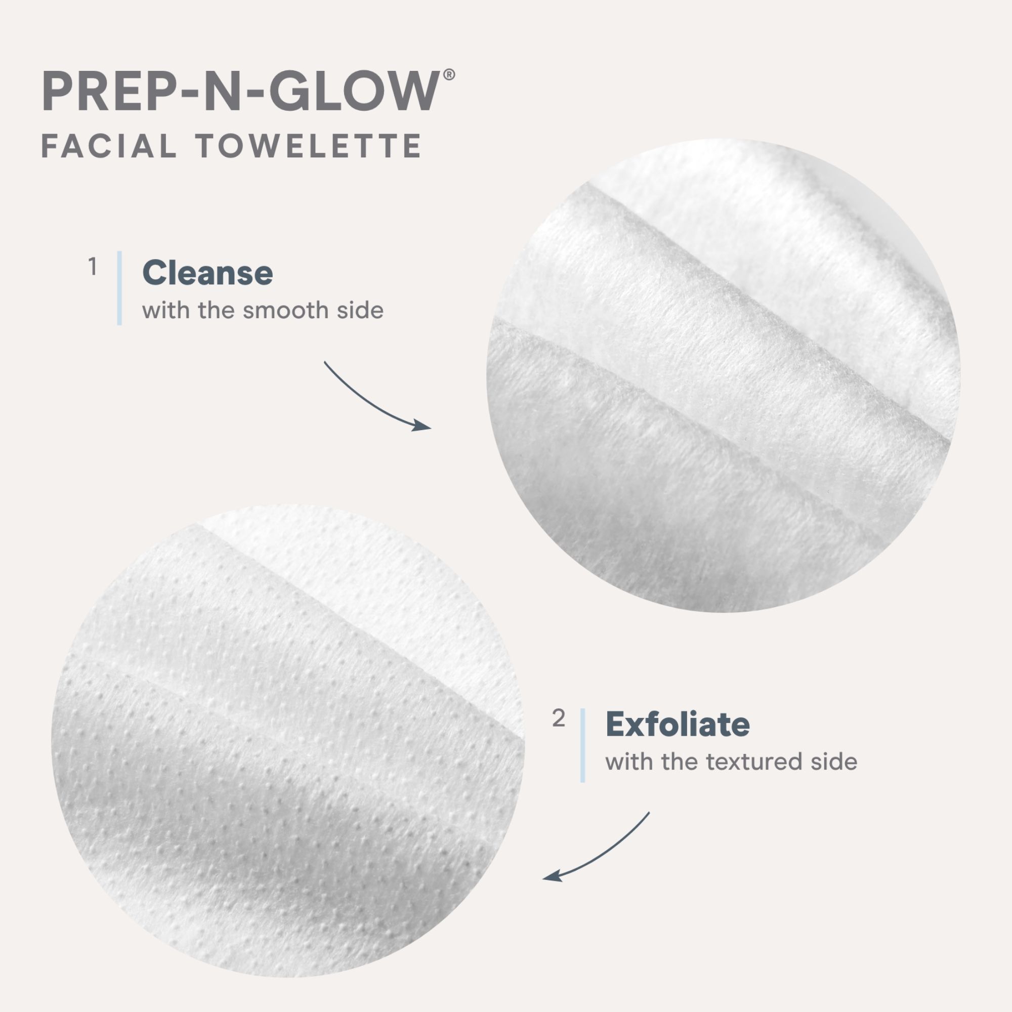 Image 1 -PREP-N-GLOW FACIAL TOWELETTE Cleanse with the smooth side 2 Exfoliate with the textured side