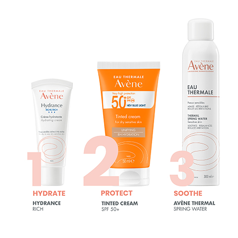 Image 1 - Image shows three skincare products from Avène, labeled as 1 HYDRATE Hydrance rich, 2 PROTECT TINTED CREAM SPF 50+, and 3 SOOTHE Avène Thermal Spring Water with corresponding icons and descriptions.
