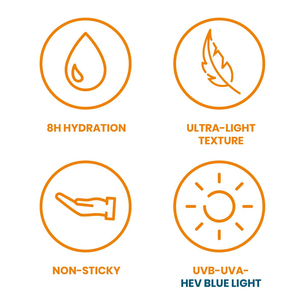Image 1, 8 hour hydration, velvety texture, non-sticky, UVB_UVA HEV Blue Light. Image 2, Sun Fact - Blue light from the sun can be harmful for the skin, it can accelerate skin ageing and hyperpigmentation. Image 3, product benefits. Image 4, Swatch image with ingredients. Image 5, the range. Image 6, new packaging