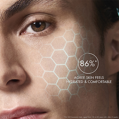 89%* AGREE SKIN FEELS HYDRATED & COMFORTABLE.
*on 54 Caucasian men, aged from 18 to 45 years old, after 4 weeks.