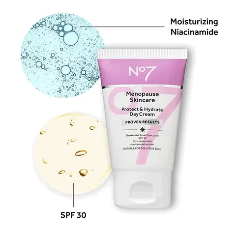 Moisturizing niacinamide.SPF 30, Instantly smoother, more even-looking skin* * Consumer study.