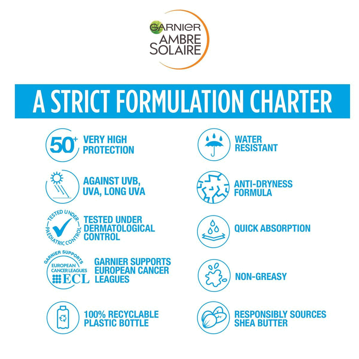 A strict formulation charter.How to use the product.New improved formulas and recycled/recyclable packaging