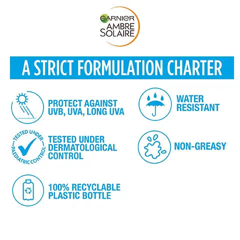 image 1, a strict formulation charter. protect against UVB, uVA and long UVA. tested under dermatological control. 100% recyclable plastic bottle. water resistant. non-greasy. image 3, water resistant. image 4, shake well, apply just before exposure, re-apply frequently and generously. image 5, new pack same trusted protection.