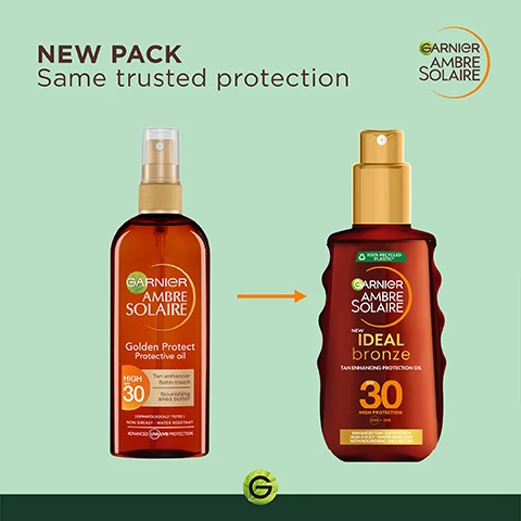 Image 1, new pack same trusted protection. image 2, apply just before sun exposure. re-apply frequently and generously. avoid eye area. image 3, a strict formulation charter. 30 high protection. protect against UVB and UVA. water resistant. non-sticky. recyclable bottle. cruelty free international