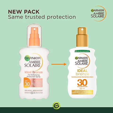 image 1, new pack same trusted protection. image 2, shake well. apply just before sun exposure. re apply frequently and generously. image 3, a strict formulation charter. 30 high protection. protect against UVB and UVA. water resistant. non-greasy. recyclable bottle. cruelty free international.