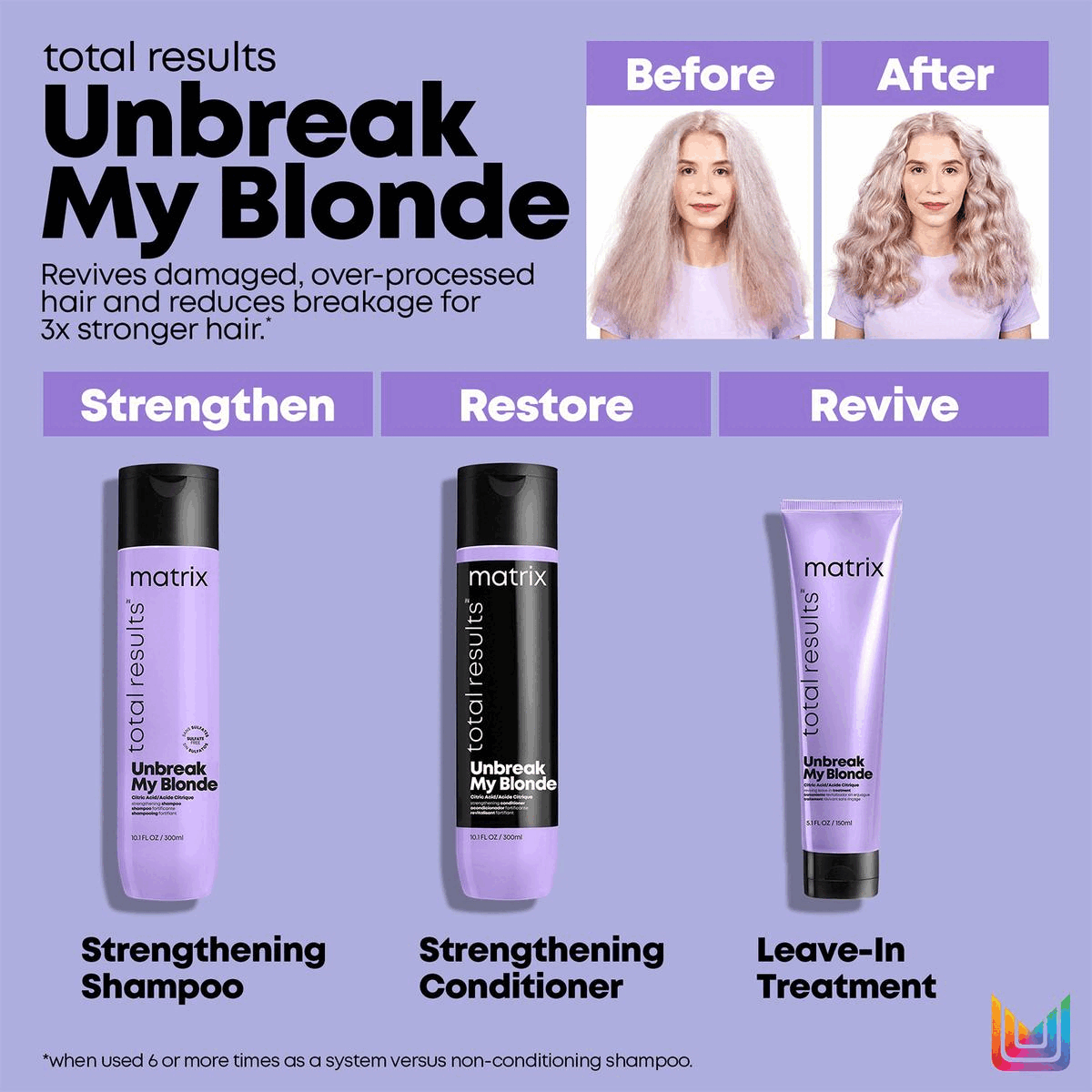 Strengthen, restore and revive.Stylist favourite