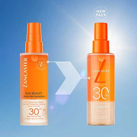 Image 1 - A side-by-side comparison of two Lancaster sun protection spray bottles, both labeled SUN BEAUTY with an SPF of 30, showing the text Nude Skin Sensation on the left bottle and NEW PACK in the upper right corner.
              Image 2 - Image shows four sun care products arranged in a linear layout: a bottle of body milk, a spray body water, a dry oil, and a mist, all labeled with 50+ and details about their texture and benefits. The visible text describes the texture and benefits of each product: Smooth and milky lotion, light and refreshing water, velvety dry oil, ultra-light mist, and outlines hydration and protection properties.
              Image 3 - An image showing two bottles of Lancaster Sun Beauty sunscreen, one labeled Nude Skin Sensation and the other labeled 30 SPF, with a light blue background and a NEW PACK badge in the top right corner.