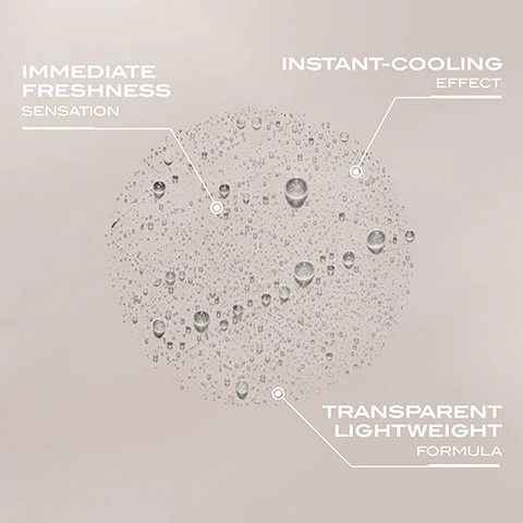 Image 1 - An abstract image featuring a circular arrangement of water droplets on a light background, with the text IMMEDIATE FRESHNESS SENSATION, INSTANT-COOLING EFFECT, and TRANSPARENT LIGHTWEIGHT FORMULA positioned around it.
              Image 2 - Close-up of two arms with smooth skin showcasing text that reads +82% skin cells repaired from UV-induced damage* and 99% agree on the lightweight texture**.
              Image 3 - Two orange spray bottles of sunscreen side by side with a blue gradient background; the left bottle labeled SUN SPORT and the right labeled SUN BEAUTY, along with the text NEW PACK above the left bottle.