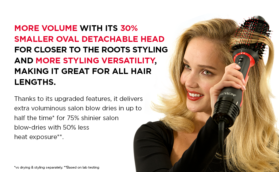 more volume with its 30% smaller oval detachable head for closer to the roots styling and more styling versatility, making it great for all hair lengths.