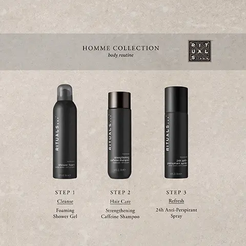 Image 1, Homme collection body routine, step 1 cleanse foaming shower gel, step 2 hair care strengthening caffeine shampoo and step 3 refresh 24h anti perspirant spray. Image 2, Homme collection body collection ingredients, cedar wood and vitamin E complex, nourishes and protects skin and helps invigorate the mind.