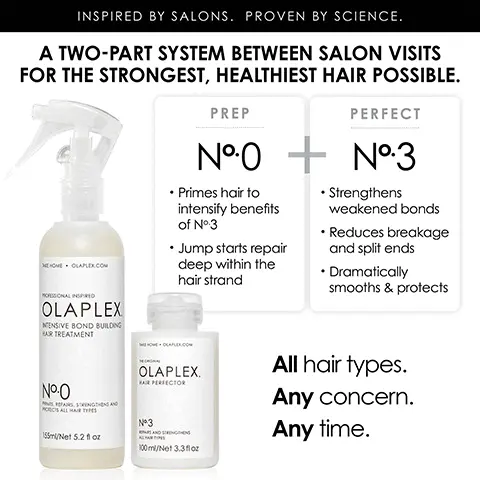 Image 1, inspired by salons, proven by science. a two part system between salon visits for the strongest, healthiest hair possible. prep with No -, prime hair to intensify benefits of No 3, jump starts repair deep within the hair strand. plus Perfect No 3, strengthens weakened bonds, reduces breakage and split ends, dramatically smooths and protects. all hair types, any concern, any time. Image 2 - 4, before and after no retouching. 68% more repair and 3 times stronger hair. Image 5, the environment comes first, together with our updated carbon negative footprint from 2015-2021. we eliminated 35mm pounds of GHG from being emitted to the environment. we save 44k gallons of water from being wasted. we protect 57mm trees from being deforested. Image 6, hair cuticle before and after.
