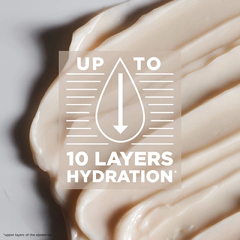 Image 1, up to 10 layers hydration. Image 2, cocoa and ceramide. Image 3, beautifully scented richly moisturising. instantly revived my really dry skin. image 4, up tp 10 layers deep. image 5, apply generously day and night. image 6, very dry skin, dry skin, normal to dry skin, normal skin.